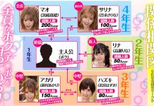 5 Sexy Big Tits College Sluts Get Fucked Hard